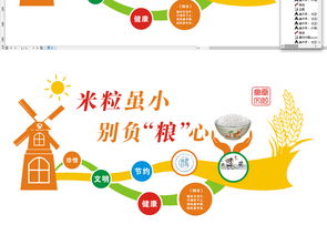 通用大型食堂餐廳文化墻設(shè)計(jì) 理念、實(shí)踐與資源獲取